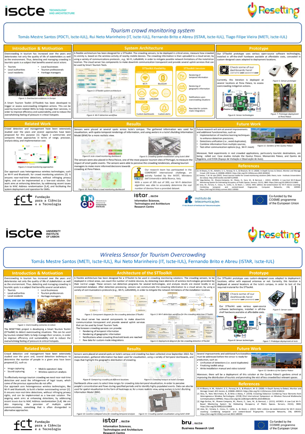 Academic Posters